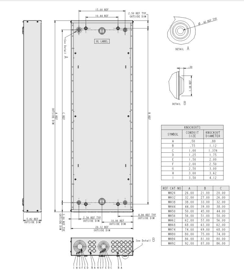 MH26 - Square D - Enclosure - Image 5