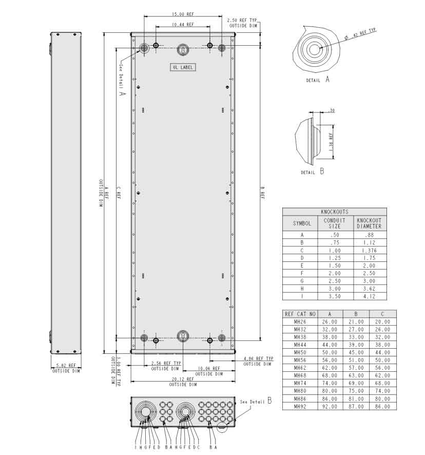 MH32 - Square D - Enclosure - Image 5