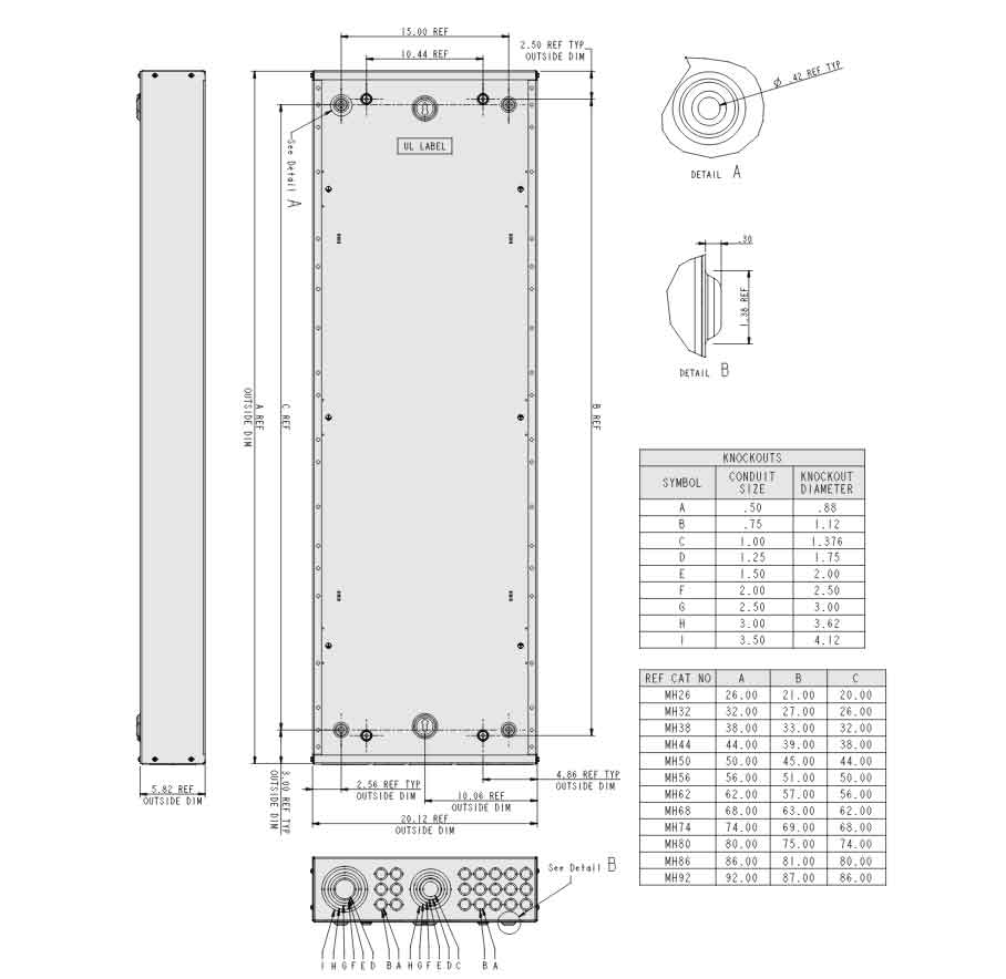 MH38 - Square D - Enclosure - Image 5