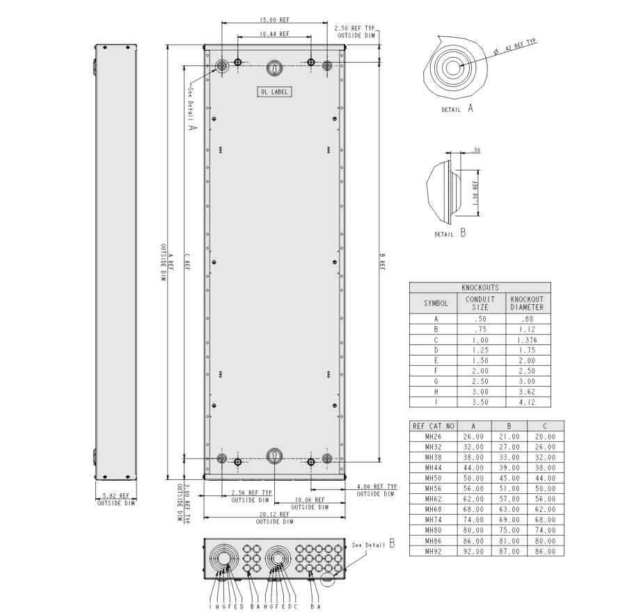 MH62 - Square D - Enclosure - Image 5